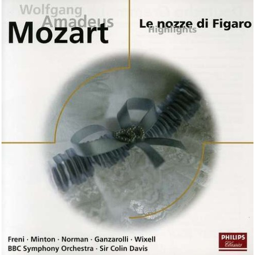 LE NOZZE DI FIGARO - HIGHLIGHTS