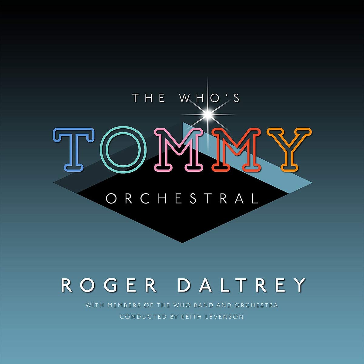 THE WHO'S TOMMY CLASSICAL