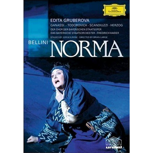 NORMA