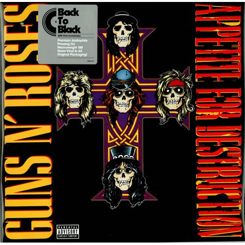 APPETITE FOR DESTRUCTION