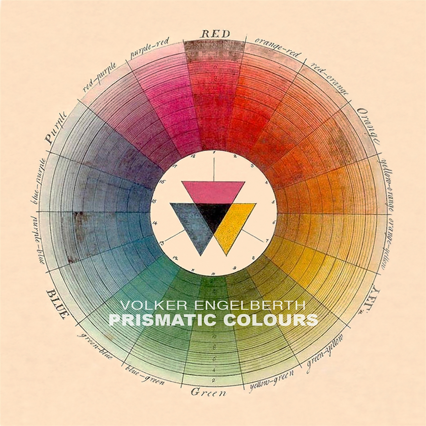 PRISMATIC COLOURS