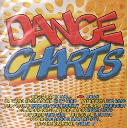 DANCE CHARTS