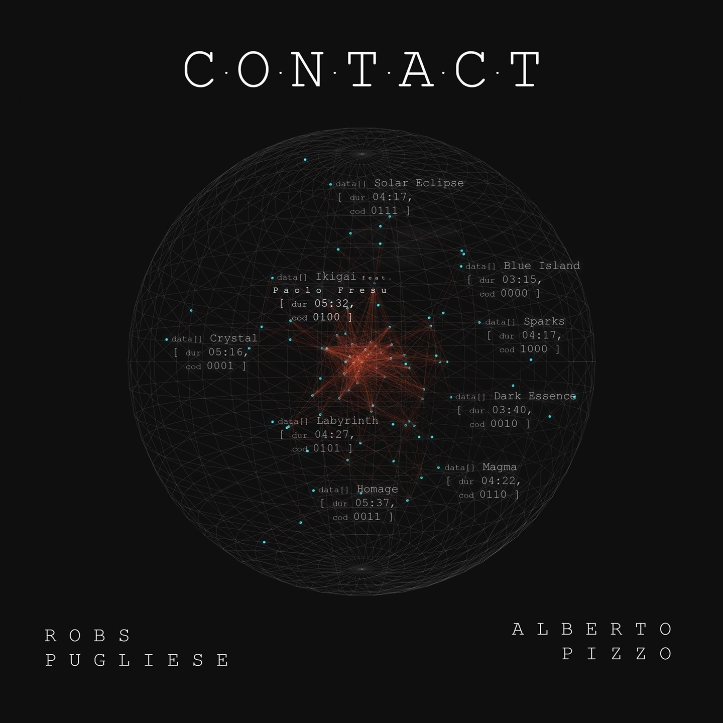 CONTACT